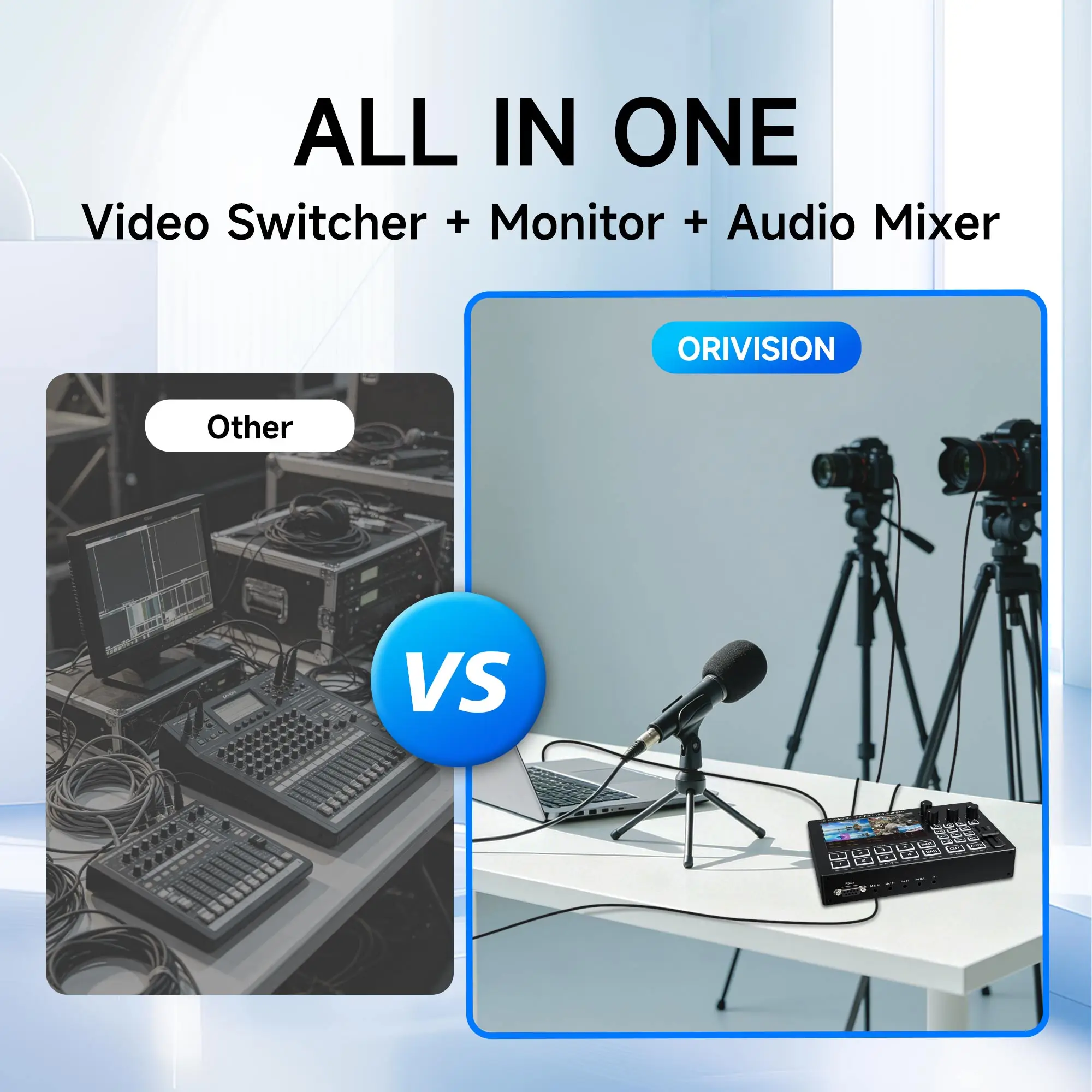 4 Channel HDMI Video Switcher with 5 Inch LCD Screen 1080P 60Hz USB 3.0 Capture for YouTube Live Streaming