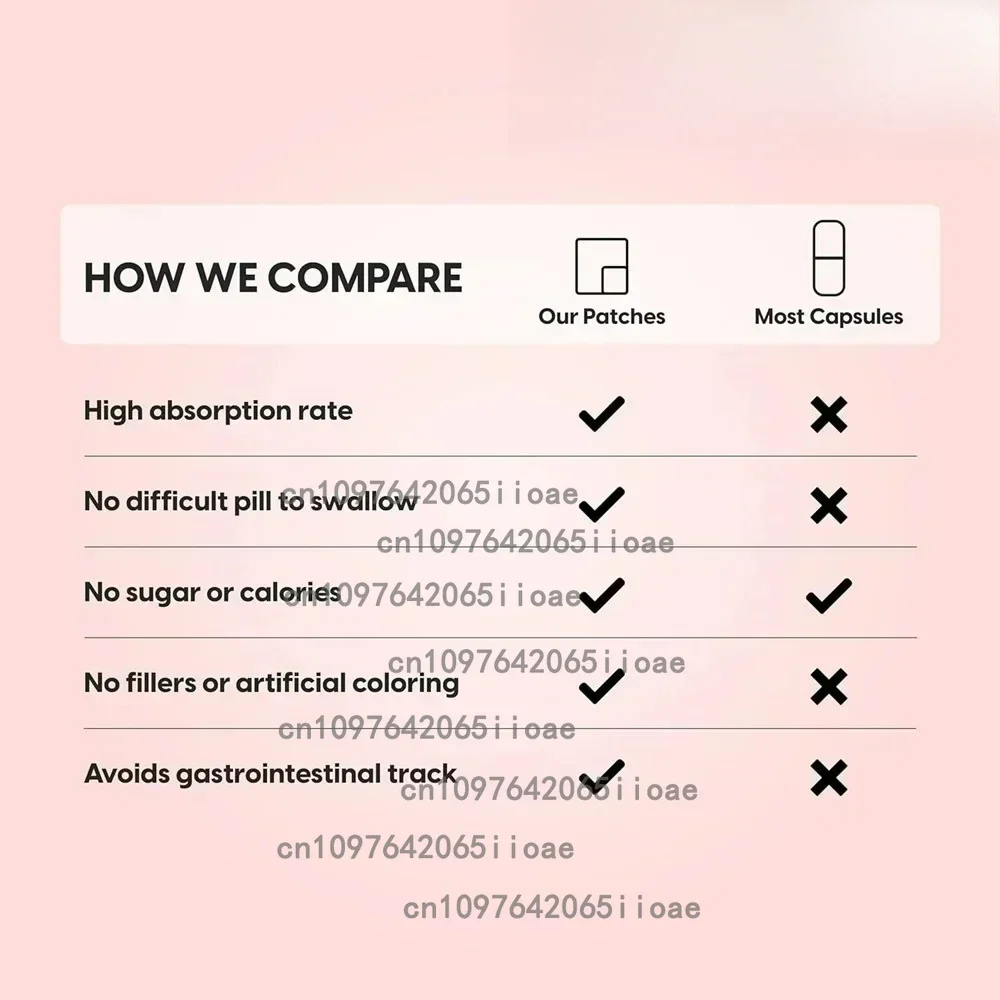 30 plastry Ashwagandha Complex Transdermal Patches Stress Relief, Mood Enhancer