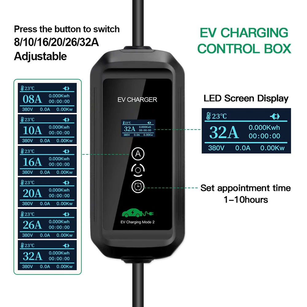 Chiefleed Trifase 22kw Auto Elettrica GBT Caricatore Portatile EVSE Scatola di Ricarica 16A 32A CEE Spina Caricatore Per Auto Elettrica Wallbox