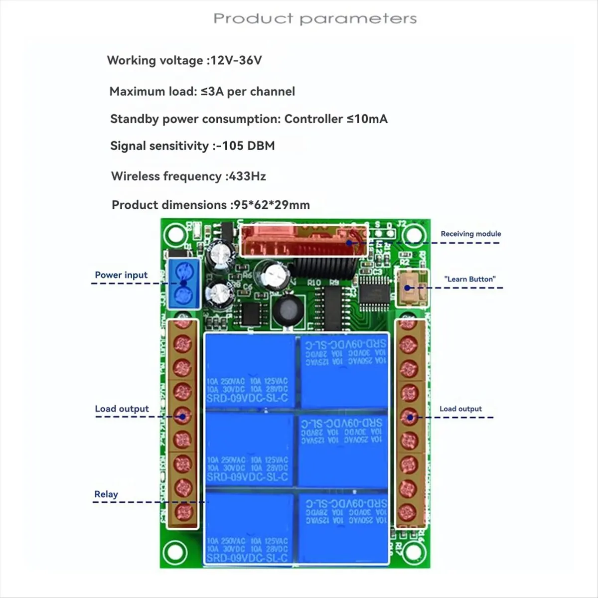 ~A426R 433 MHz 6CH Wireless Remote Control Switch DC 12V-36V Remote Control System Receiver Transmitter Relay A