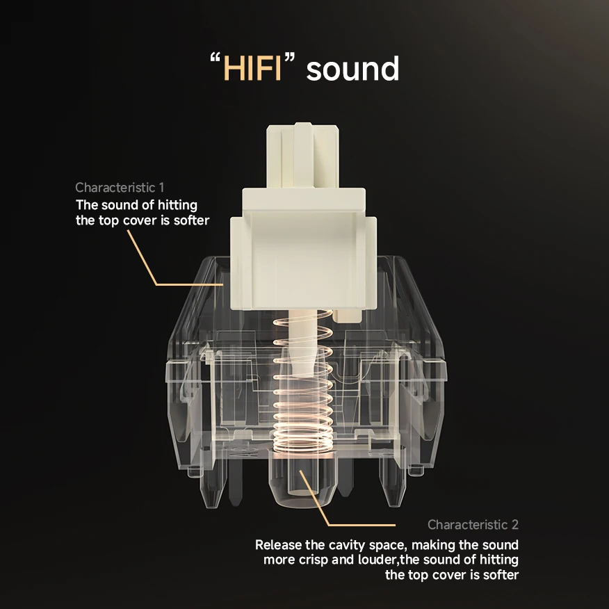 Kailh Official BOX Lunar Switch Slope-surfaced Light Pipe HI-FI