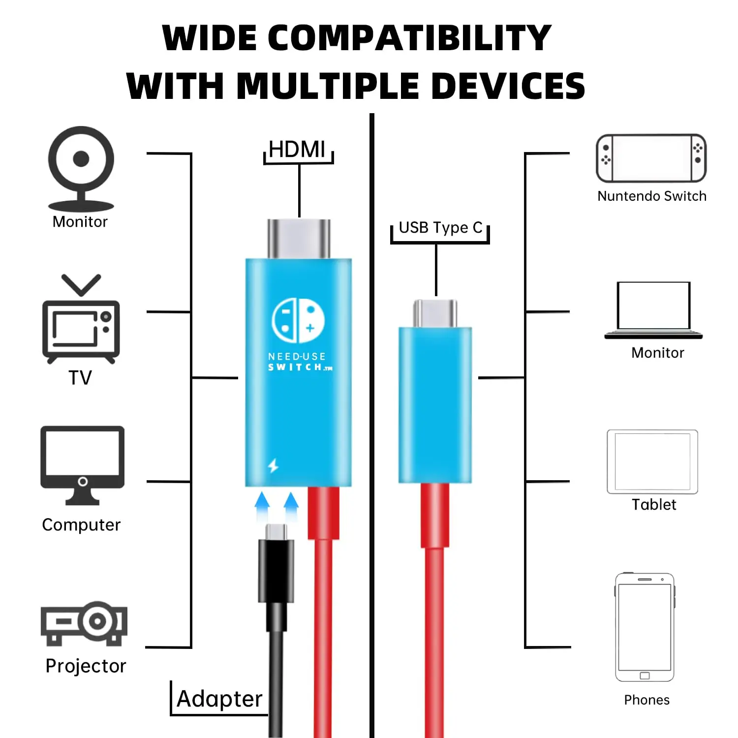 Type C to HDMI-compatible Converter Cable 2M 4K 60Hz USB with 100W PD Charger Adapter for Nintendo Switch Apple Lenovo Huawei