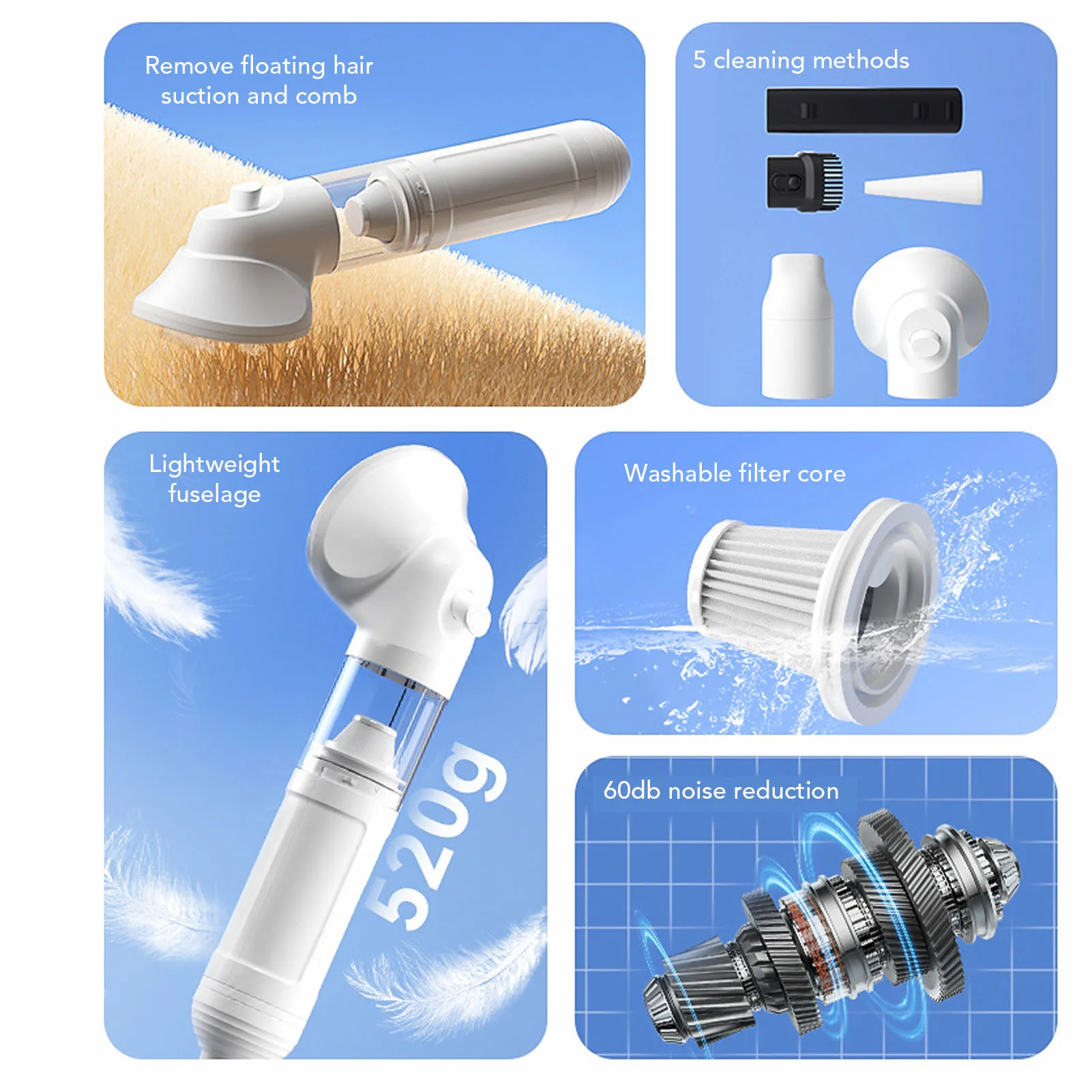 เครื่องดูดฝุ่นสำหรับกรูมมิ่งสัตว์เลี้ยง แปรงอัตโนมัติสำหรับกำจัดขนหลุดร่วง ชุดกรูมมิ่งสุนัขและแมว สำหรับดูดฝุ่นบนที่นอน พรม และขนสัตว์เลี้ยง