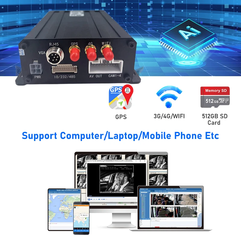 CareDrive MR910 detección de punto ciego coche cámara de visión de pájaro de 360 grados AVM BSD DSM ADAS advertencia de colisión Gps 4g 4ch sistema MDVR