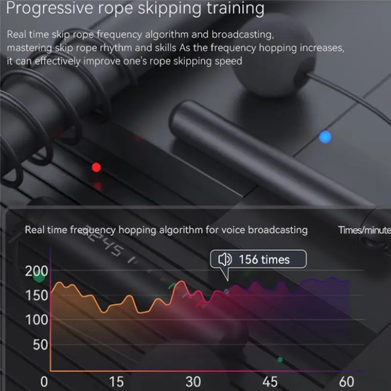 ABNM Tuya Smart Jump Rope,APP Data Analysis,Workout Jump Ropes For Home Gym,For Crossfit,Jumping Rope Counter For Exercise
