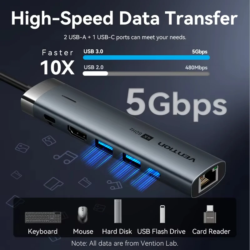 Vention جديد 6 في 1 USB 3.0 Type C 100W HUB 4K 60 هرتز إلى HDMI RJ45 الفاصل محول لرسو السفن لماك بوك باد سامسونج شياو الكمبيوتر المحمول #5