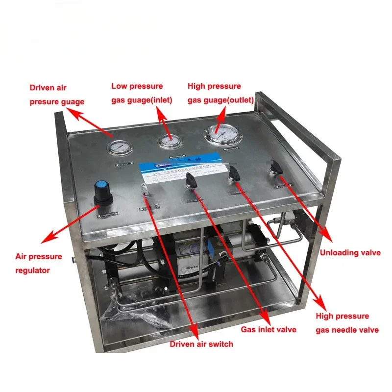 Gas booster cylinder transfer and filling for Ar/He/H2/O2/N2/CO2/NO2/CH4/CNG