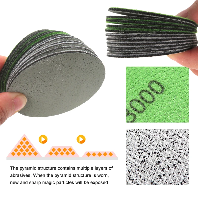 3 Inch Sponge Sandpaper 10 Pcs Hook and Loop Wet Dry Sanding Disc 1000/2000/2500/3000/5000 Grit for Polishing Wood Car