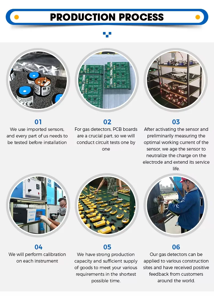 SKZ1054 Industrial Compact High Precision CO O2 H2S EX(LEL) Multi 4 In 1 Gas Leak Detector For Environmental Monitoring