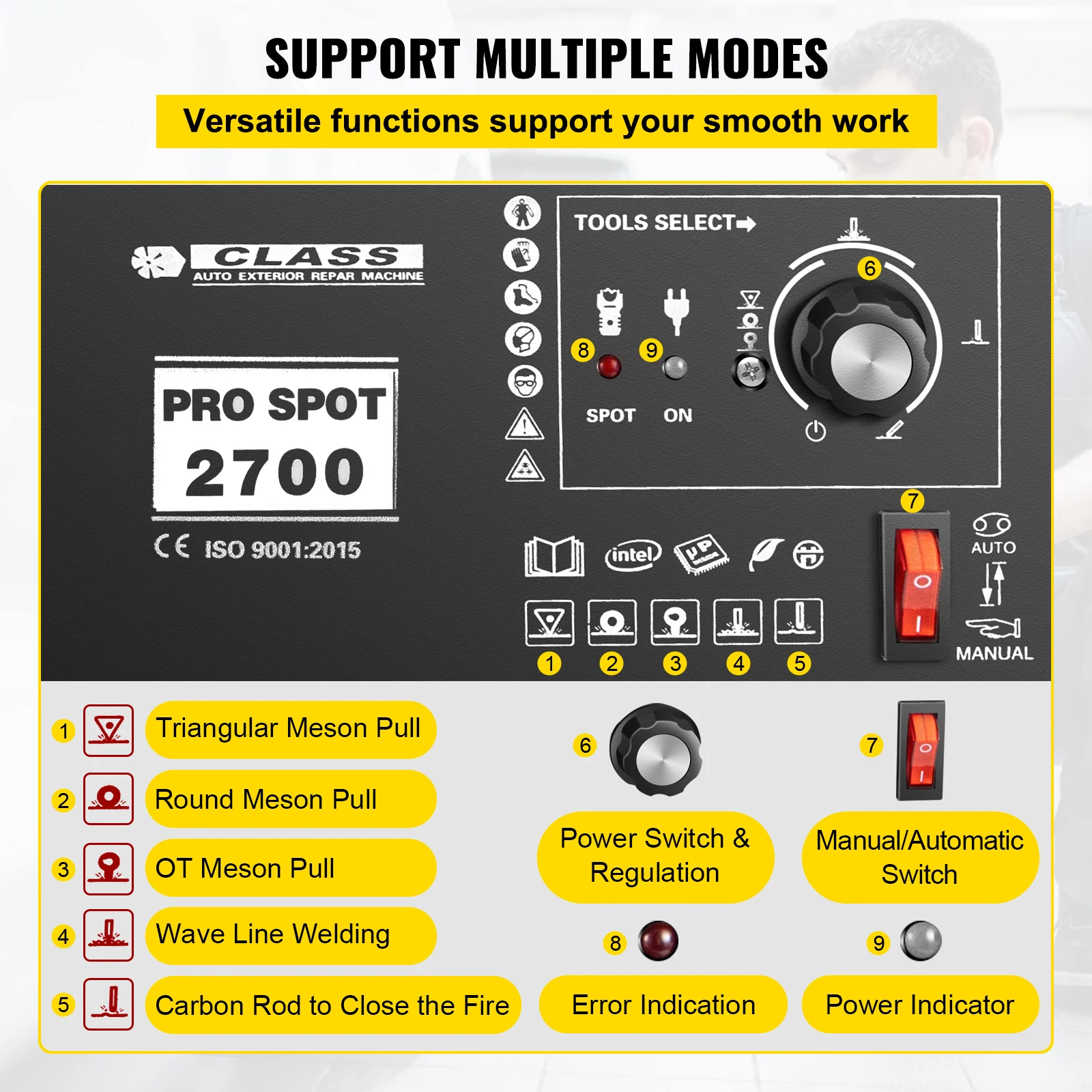 Car Sheet Metal Repair Machine Spot welder Spotter Dent Puller Electric Welding Body Studs GYS2700 220V/110V Repair Car  Dent