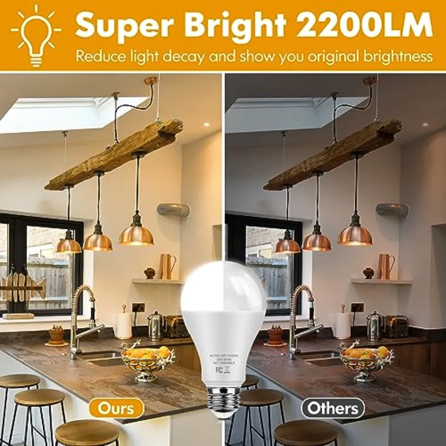 A21 150 Watt Equivalent LED Light Bulbs, 2200 Lumens Super Bright Light Bulbs, 20W LED Bulbs E26 Base, 3000K Soft White, Non-Di