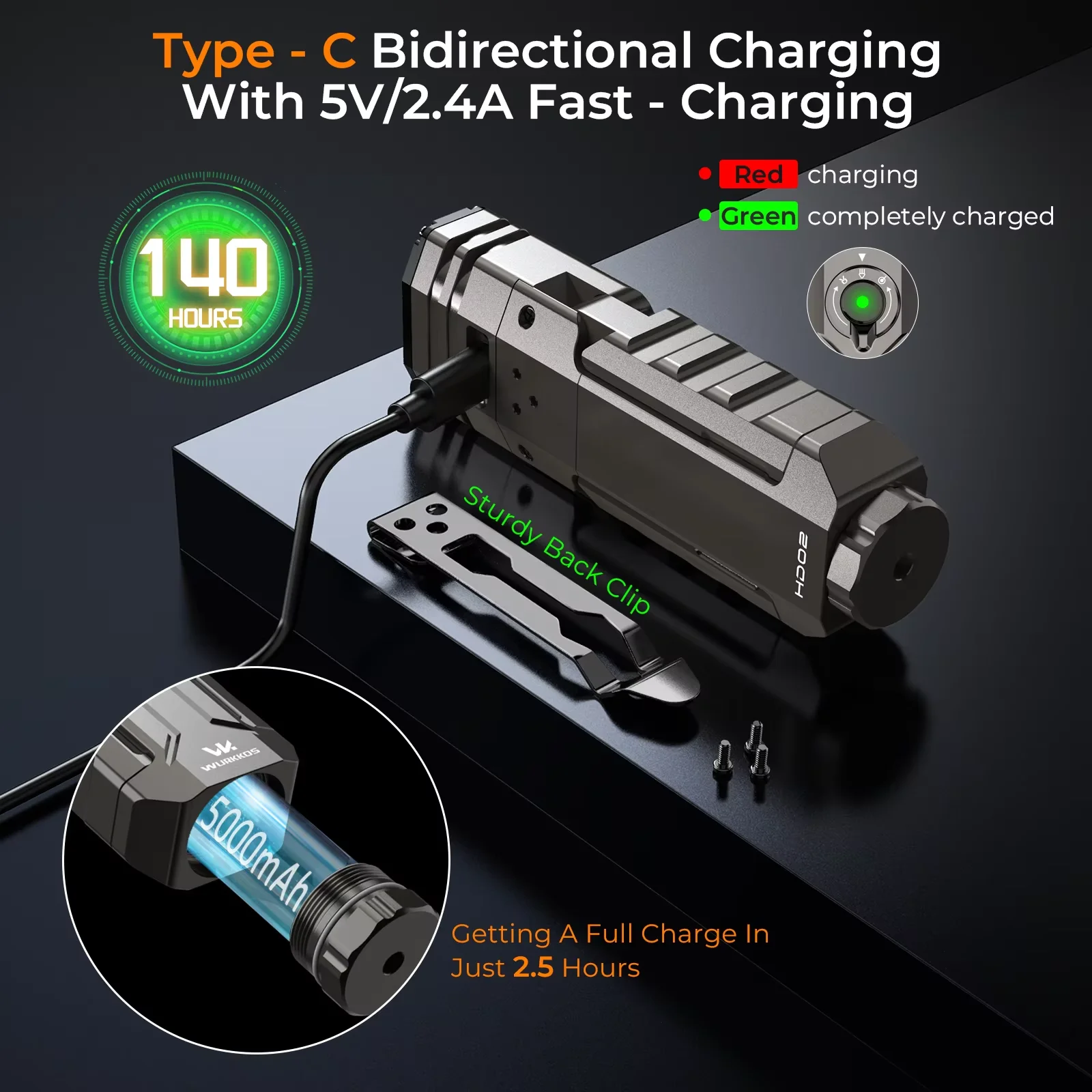 Wurkkos HD02 LED مصباح التخييم المحمولة الرياضة في الهواء الطلق الصيد 3200 لومينز الصيد التنزه الكشاف مع بطارية قابلة للشحن #5