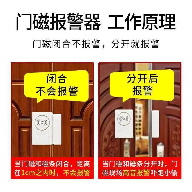 Independant Door and Window Contact for Home Security, Entry Door Alarm Sensor