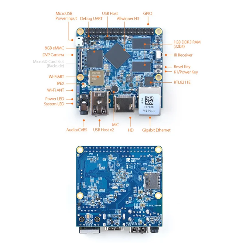 Dla NanoPi M1 Plus Allwinner H3 czterordzeniowy Cortex-A7 1GB DDR3 RAM + 8GB EMMC Gigabit LAN rozbudowanie o funkcję Bluetooth WiFi