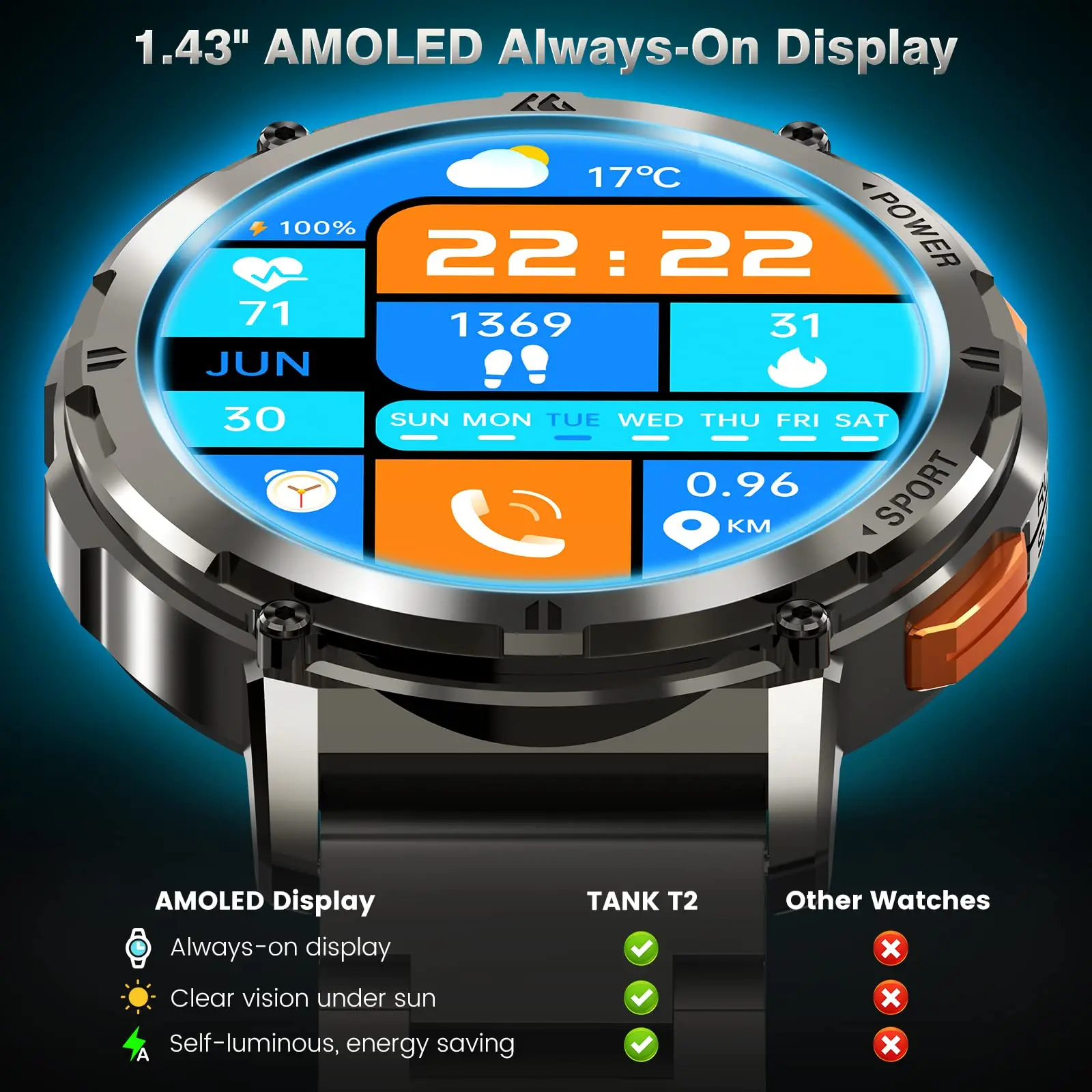 KOSPET TANK T2 męski inteligentny zegarek AOD Smartwatch AMOLED AI Voice Bluetooth Call 5ATM wodoodporne cyfrowe elektroniczne smartwatche