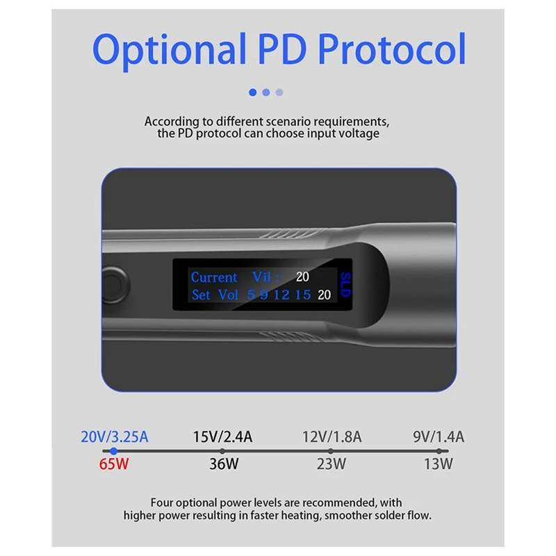 ABHG T65-SP DC 90W PD 65W Intelligent Electric Soldering Iron 150-450℃ Rapid Heating Soldering Pen Temp Calibration Voltage