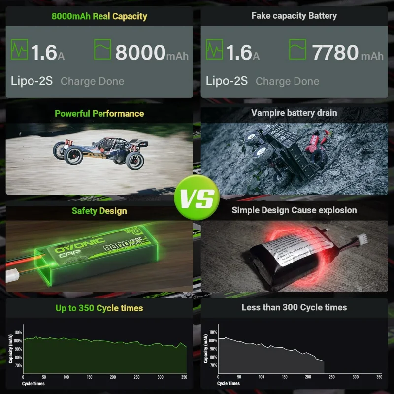 Thumbnail 3 - #1 Top 10 RC Racing Boats Worth Buying In 2026