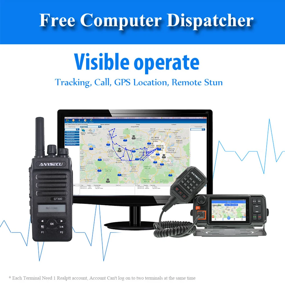 4G POC LTE Handheld Radio GT300 Linux System Work With Realptt Platform GT-300 Sim Card Walkie Talkie