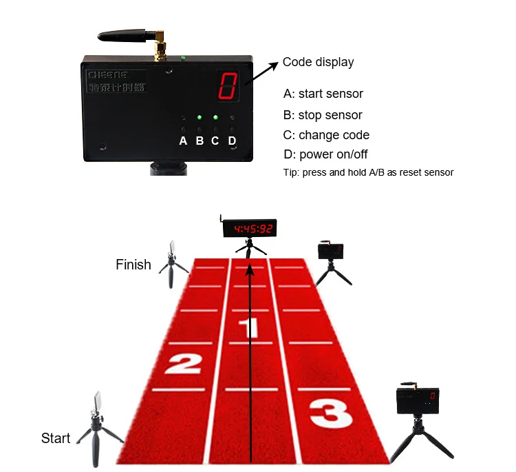 

Professional Mini Electronic Digital Wireless Timer High Precision Infred Sensor Waterproof USB Charging Lightweight
