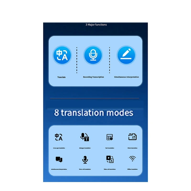 140+ Language Translator Device Ai Two Way Real Time Voice Instant Translator Magnetic Phone Stand Design For Travel