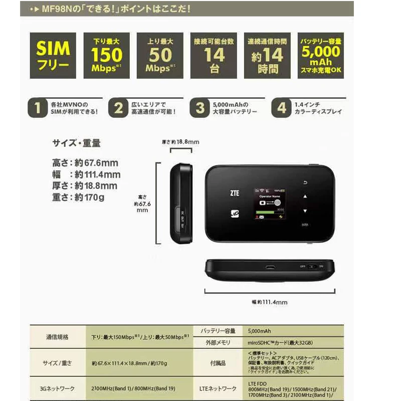 Zte mf98n lte ufiモバイルアクセスポイント150mbps 5000mahバッテリー容量