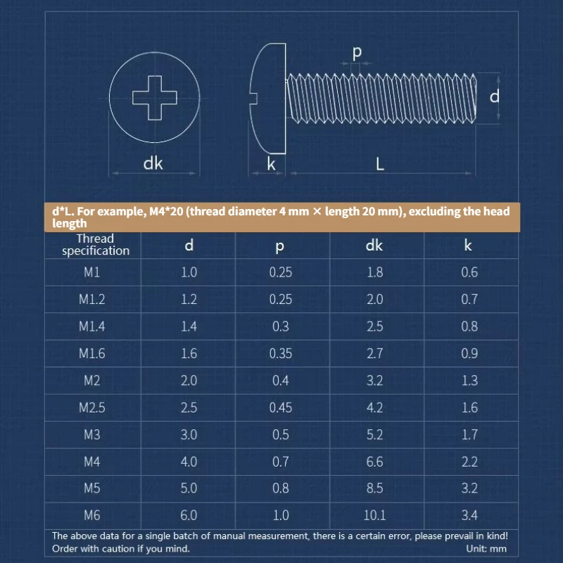 M1 M1.2 M1.4 M1.6 M1.7 M2 M2.5 M3 M3.5 M4M5M6 Black Zinc Plated Phillips Pan Head Machine Screws Cross Round Head Screws DIN7985