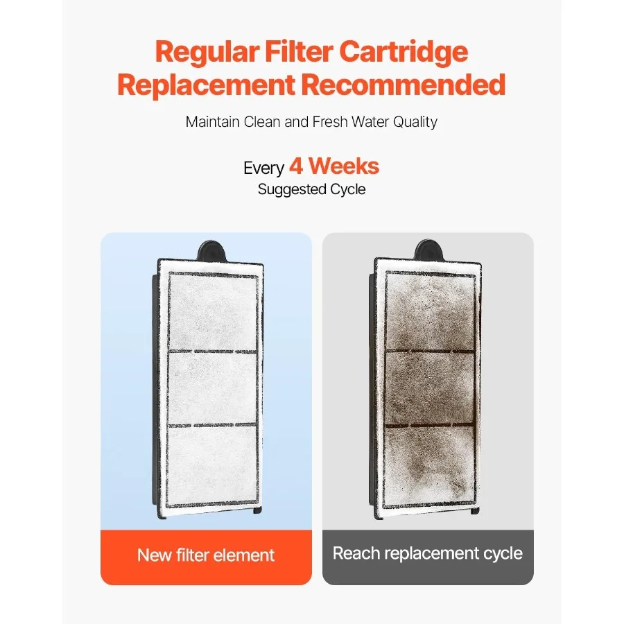 Aquarium Filter Cn 8 PCS Fish Tank Replacement Filter Cartridges for 2.5 3.5 Gal Fishbowl Accessories with MultiLayer Filtratio