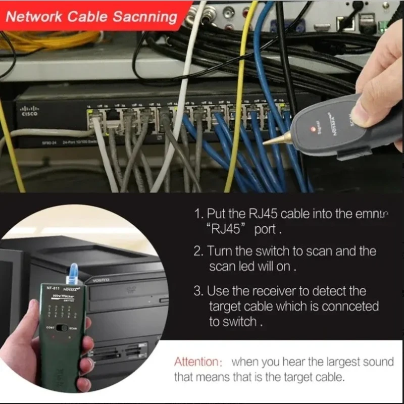 Noyafa Lan Network …