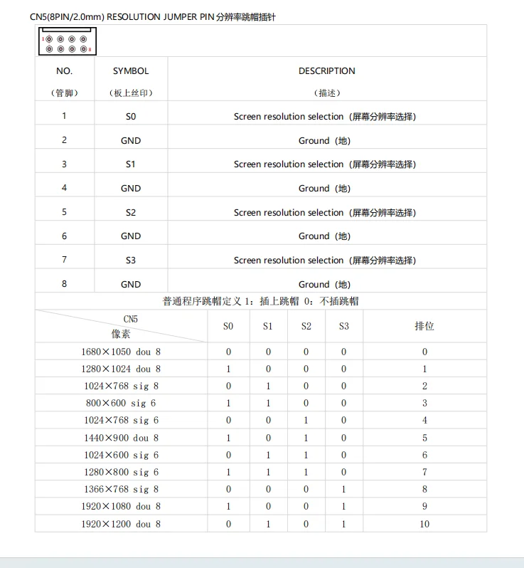 Picture 4: RTD2556V2.2 universal driver board wide temperature board burn-free driver board jumper change resolution DP driver board +HDMI