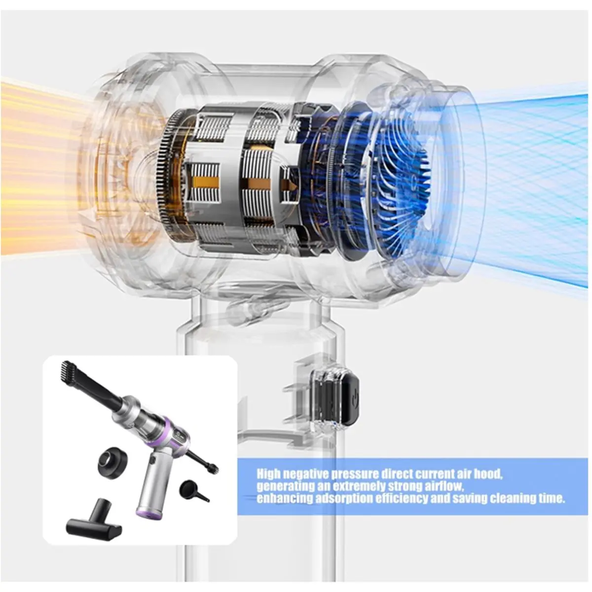 【45% OFF】Handheld Car Vacuum Cordless, Portable Multifunction Air Duster Blower for Vehicle, Home & Detailing