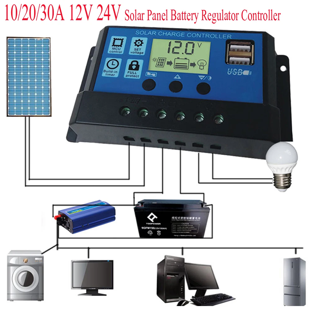 

30A 12V 24V Solar Charge Controller For Intelligent Regulator Dual Usb Lcd Display Short-Circuit Protection