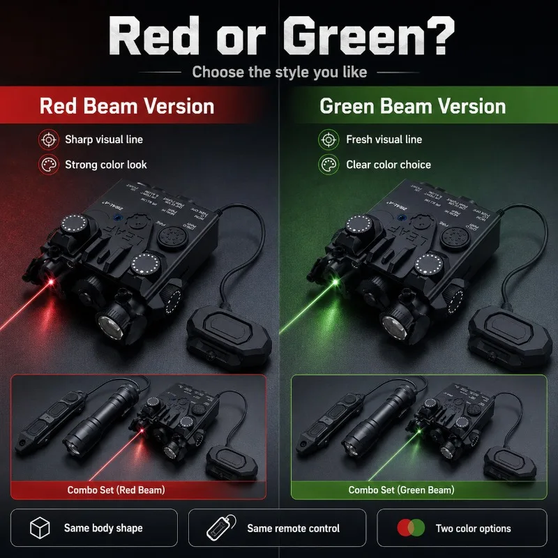Hobby Custom Mod Accessory Adjustable Dual‑Color Beam Lighting Box with LED Assembly