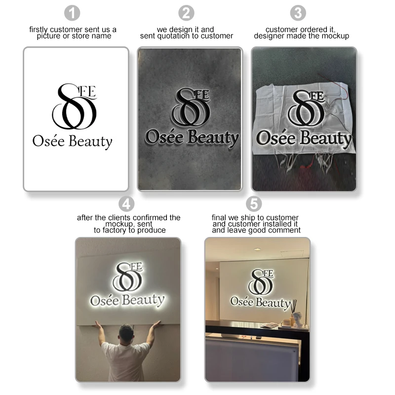 Custom LED Illuminated Signs 3D Metal Letters Business Logo Backlit Signage Channel Storefront Sign For Outdoor Dropshipping