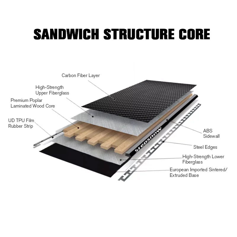 

New Best Quality Carbon Fiber Poplar Wholesale Men Women Freefide Freestyle Tabla De Snowboard Skis Snowboards Made in China