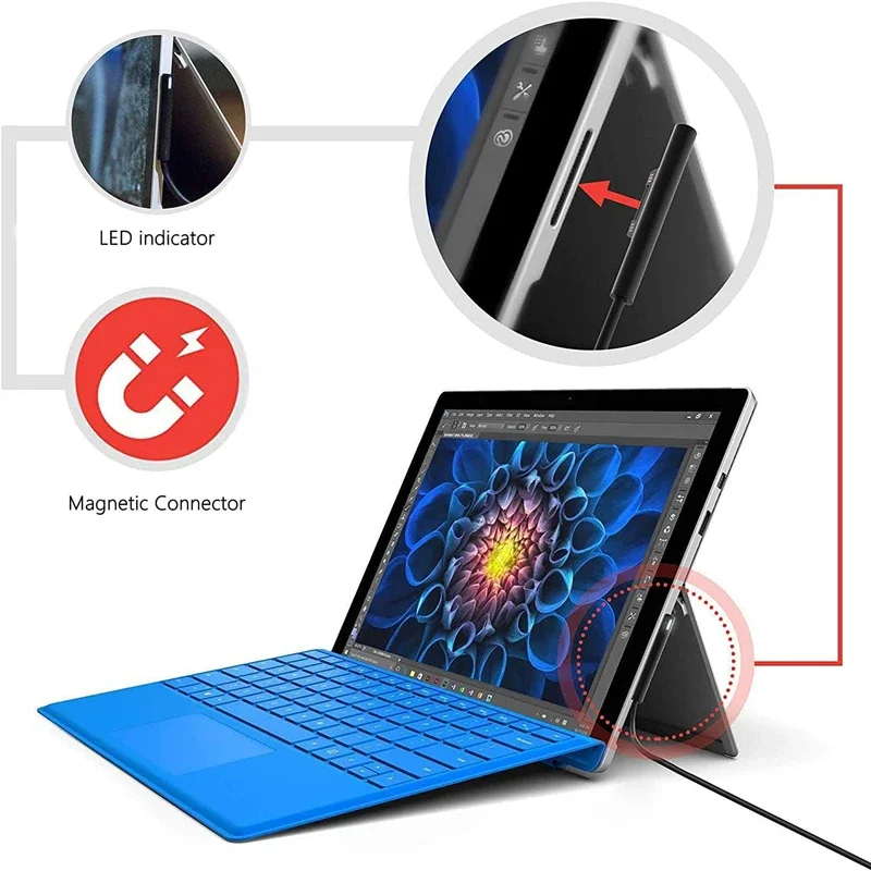 1.5M USB-Cชายพื้นผิวชายสายชาร์จPD 15V/3A 45Wใช้งานร่วมกับSurface Pro 7/6/5/4/3 go3/2/1 Laptop4/3/2/1