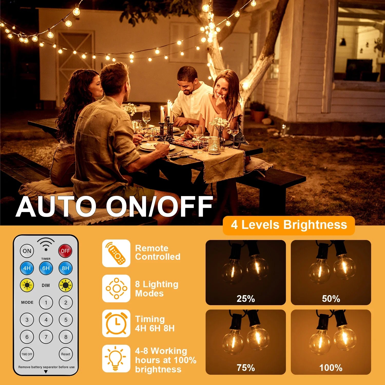 Solar G40 Globe LED String Lights, Outdoor Waterproof Shatterproof Solar Powered Hanging Lights for Backyard Bistro Patio Decor