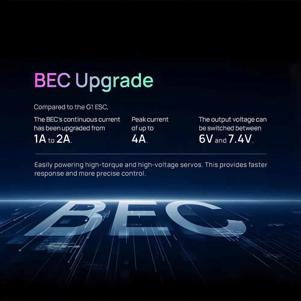 Hobbywing Baru Tanpa Sikat ESC QuicRun WP 16BL30 G2 IP67 ESC Tanpa Sensor untuk 1:16 1:18 On-Road Off-Road Kursus Singkat Truk Monster