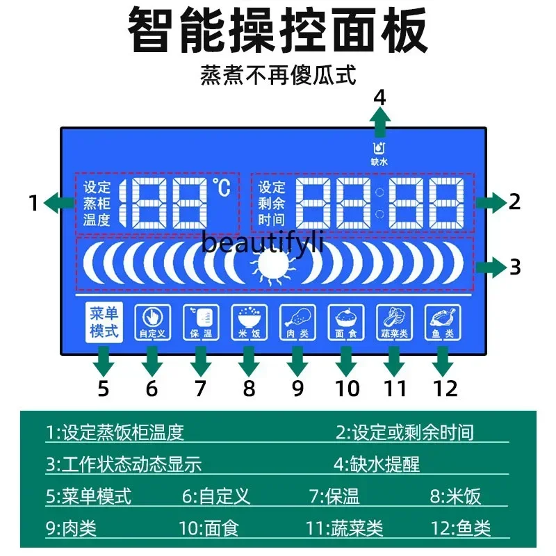 HH รูปแบบใหม่ Steamer Steamer Steamer ไฟฟ้าเชิงพาณิชย์โรงอาหารครัวไฟฟ้าขนาดเล็กประตูกระจก Steamer
