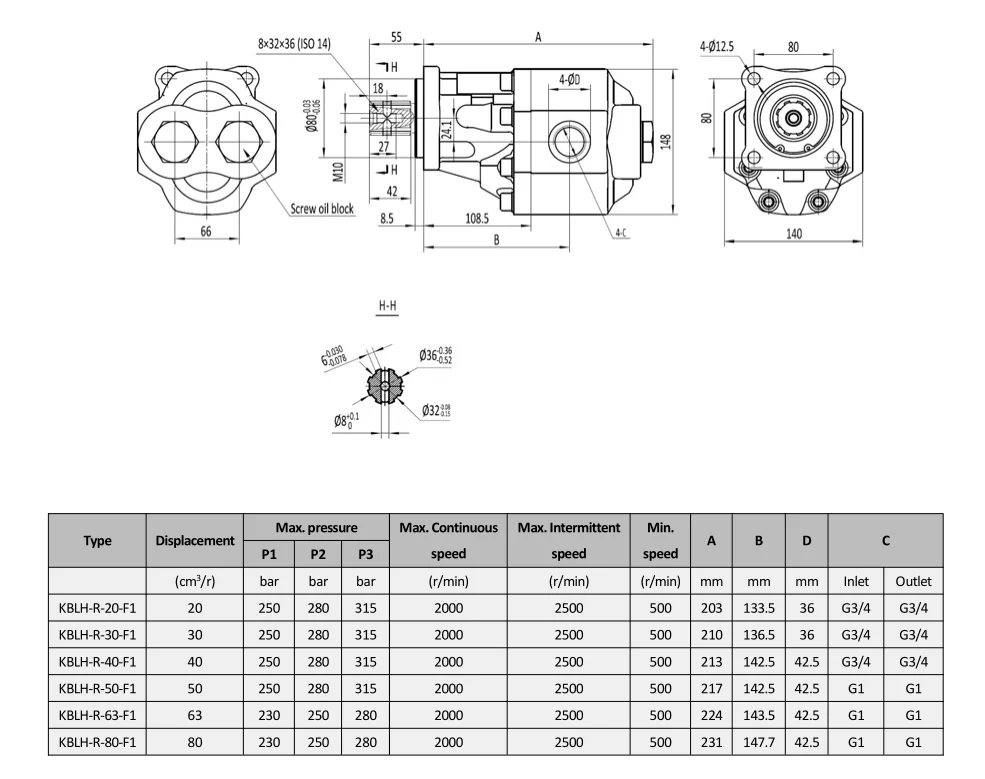 Hydraulic gear pump ISO 4 holes Pto dump truck trailer Hydraulic gear pump Group 30 gear pump 4 holes ISO KBLH series