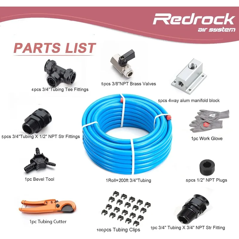 Air Compressor Accessories Kit 3/4