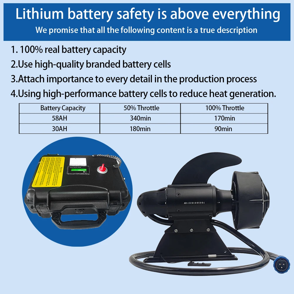 KEDEAN ailerons de poisson électriques pour Tabla Paddle Surf Stand Up Paddle Board Propulsion moteur sous-marin avec batterie hélice de Kayak