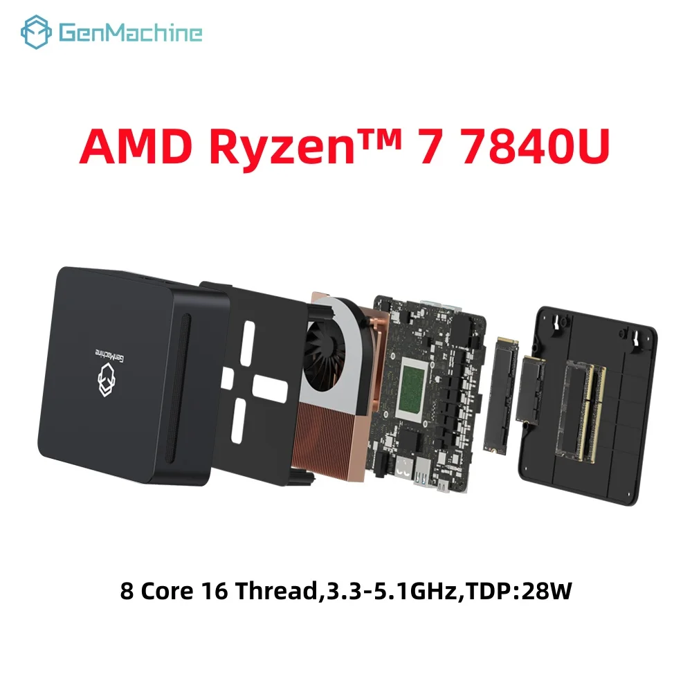 GenMachine Ryzen 7 7840U 6800U 6800H USB4 2.5G LAN Mini PC Windows 11 LPDDR5 24G 6400Mhz WIFI6 Mini Pc Computer da gioco fai da te