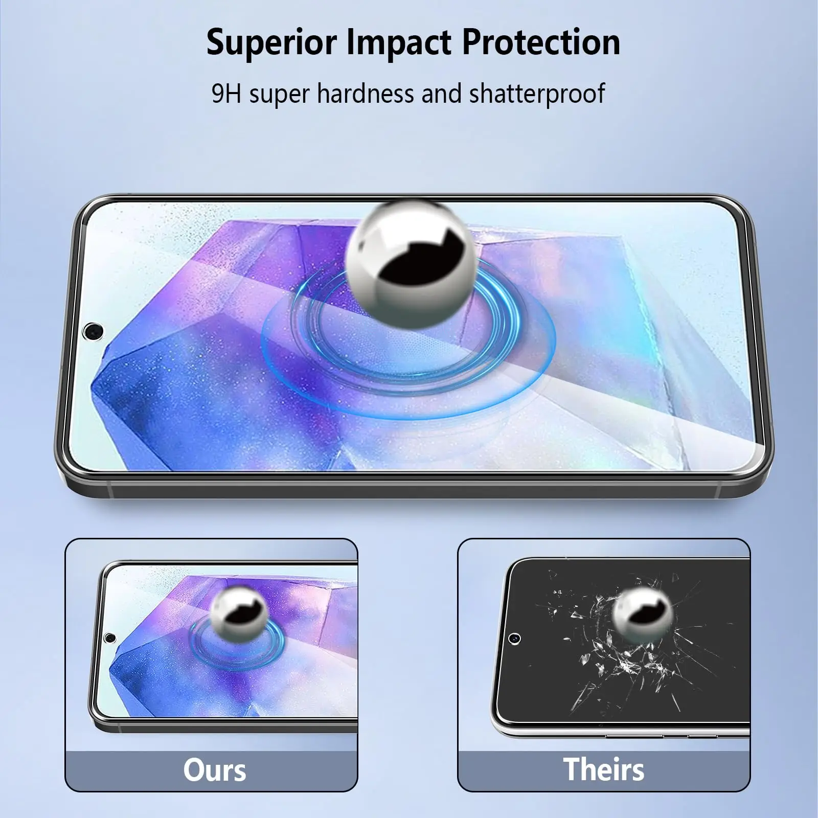 Screen Protector For Samsung Galaxy A55, Tempered Glass HD  Crystal 9H High Aluminum Anti Scratch Case Friendly Selection