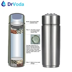 Nano Mineral Hydrogen Alkaline Water Ionizer Bottle Portable Energy Stainless Flask  pH 8-10 Antioxidant ORP Water Filter Bottle