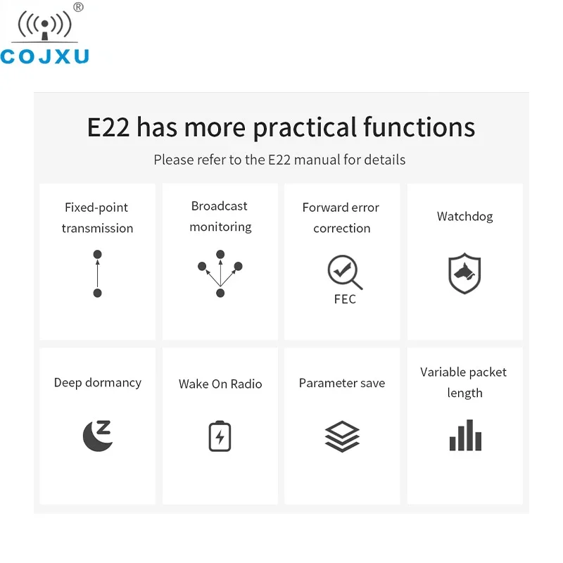 Lora Modul Wireless Rf 230 MHz 10 km Fern 30 dBm SMA-K RF Cojxu E22-230T30D LoRa Transceiver Empfänger