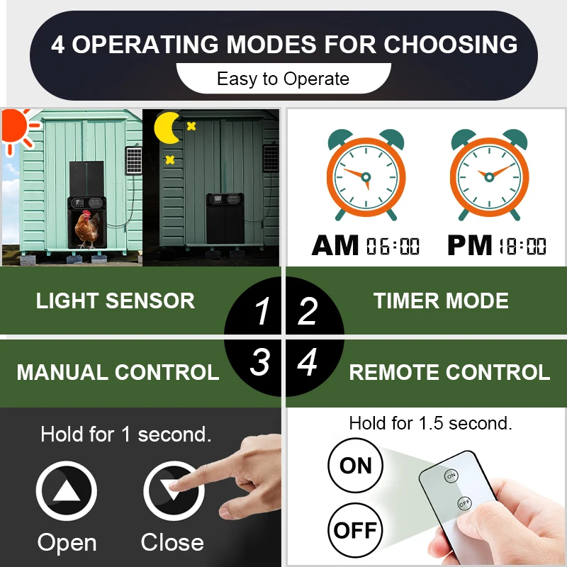 Large aluminum solar powered automatic chicken coop door with anti pinch function, timer, and LCD display