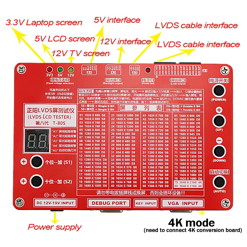 Imagem -02 - Lcd Lvds Tester e Test Tool Kit Grupo Tester Laptop Painel de tv Lcd com Cabos Lvds 2k 4k Lcd