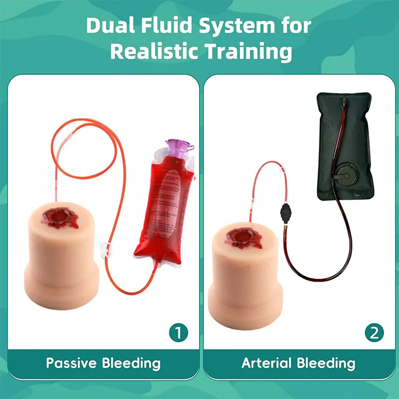 Wound Packing Trainer for Tourniquet Training Bleeding Control Trainer Stop The Bleed Training Kit for Medical Classes view 5