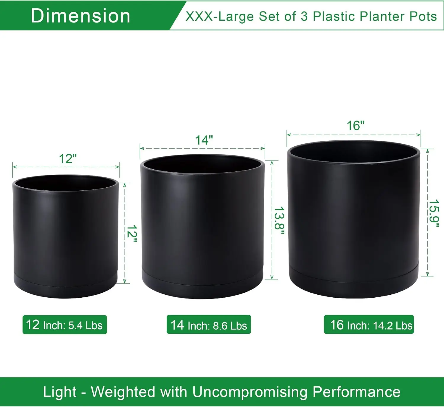 Set of 3 Matte Black Cylindrical Plastic Plant Pots 12