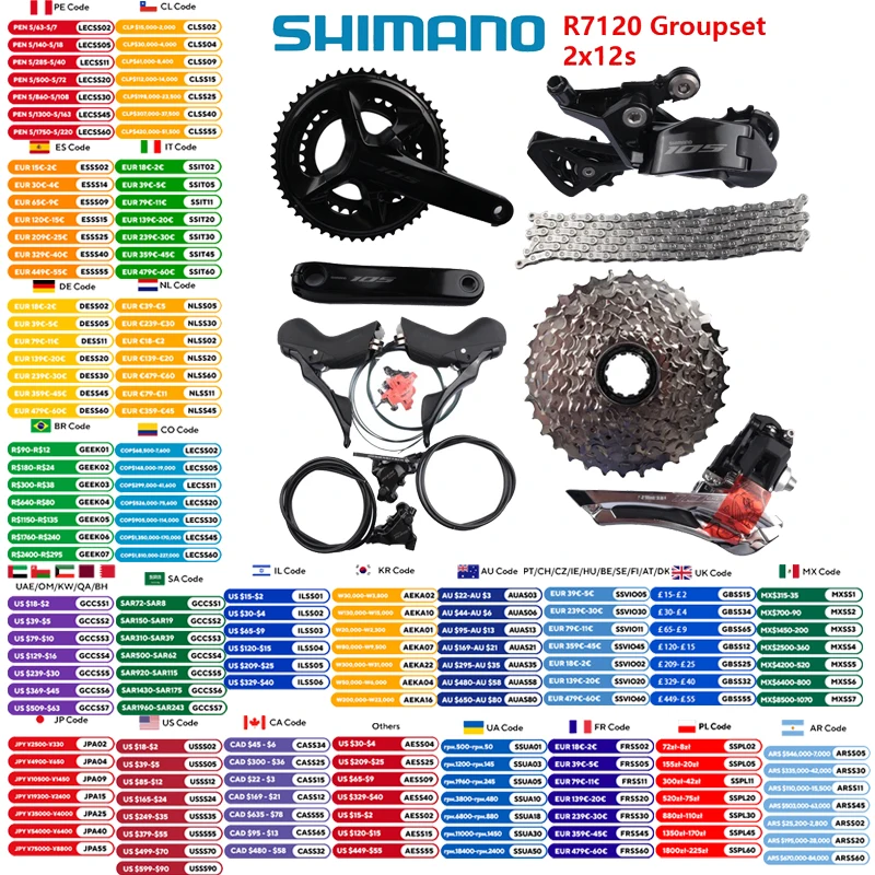#49 Latest Bicycle Groupsets Offers